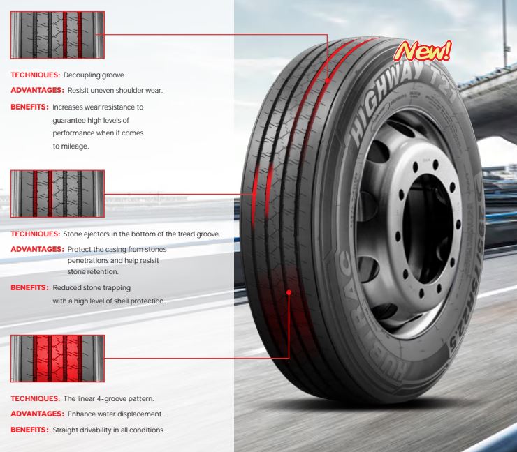 HubTrac Tires HIGHWAY T21 Trailer